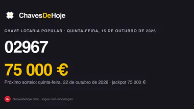 Lotaria Popular de quinta-feira, 15 de outubro de 2026 (41.ª - Zodíaco Balança): números premiados e prémios